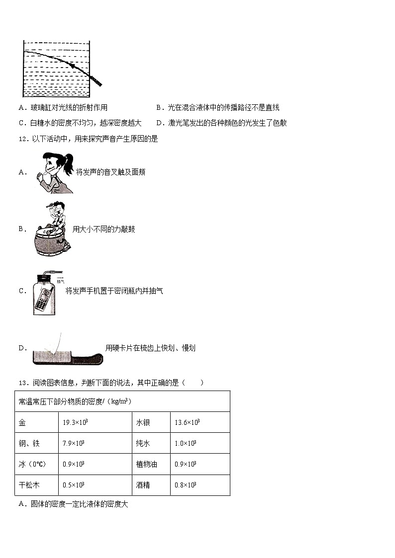 2023-2024学年山东省五莲县联考物理八上期末经典模拟试题含答案03