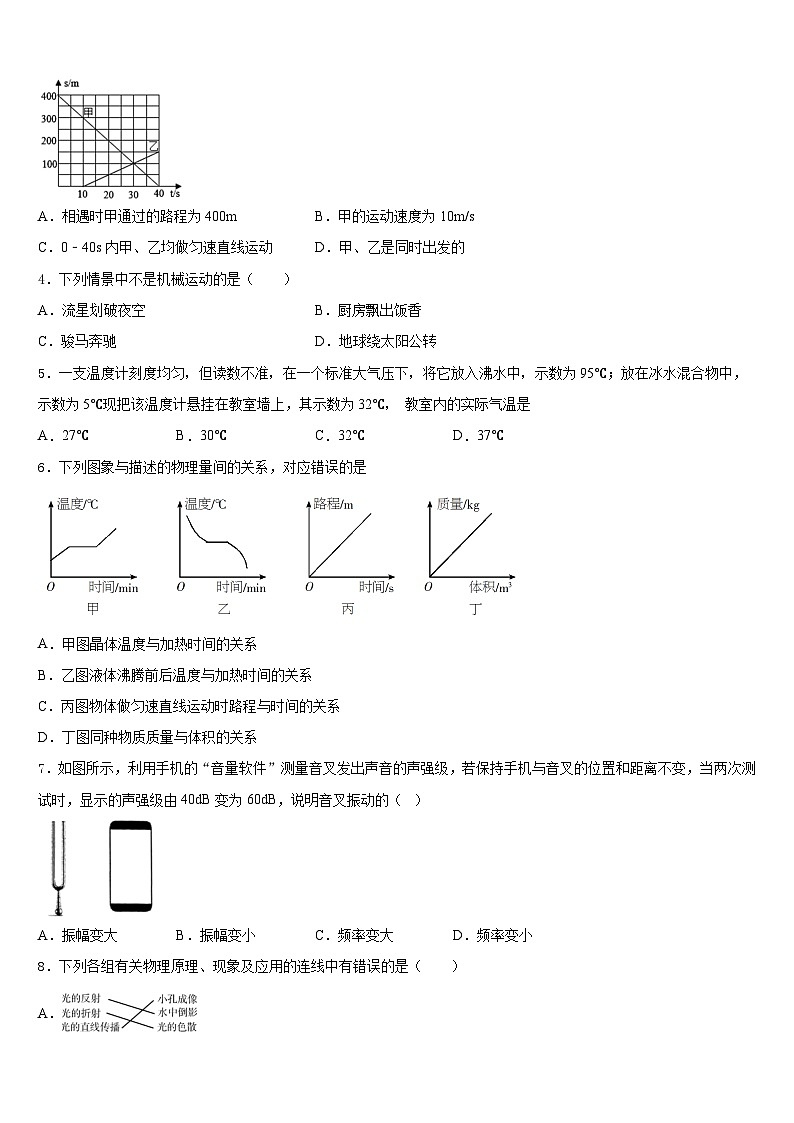 2023-2024学年安徽省濉溪县联考八上物理期末学业水平测试模拟试题含答案02