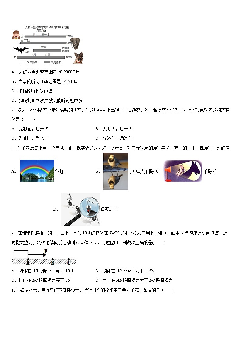 2023-2024学年山东省峄城区底阁镇中学八上物理期末达标测试试题含答案第2页