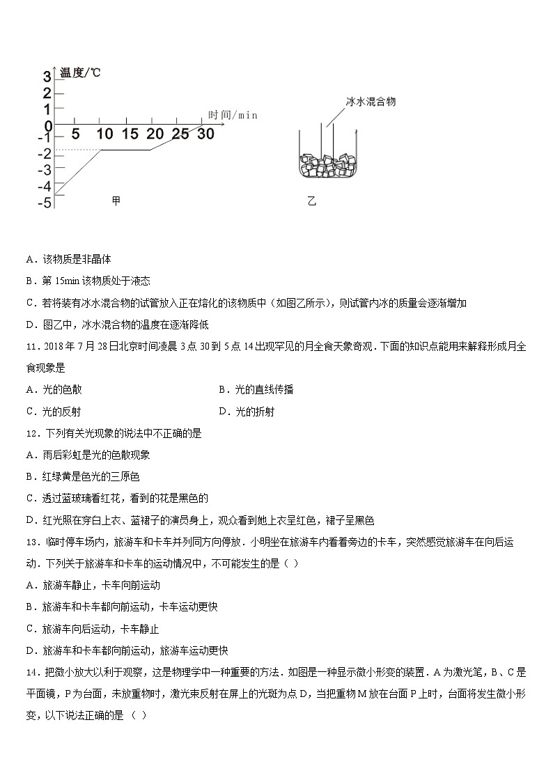 2023-2024学年山东省无棣县物理八年级第一学期期末教学质量检测模拟试题含答案第3页
