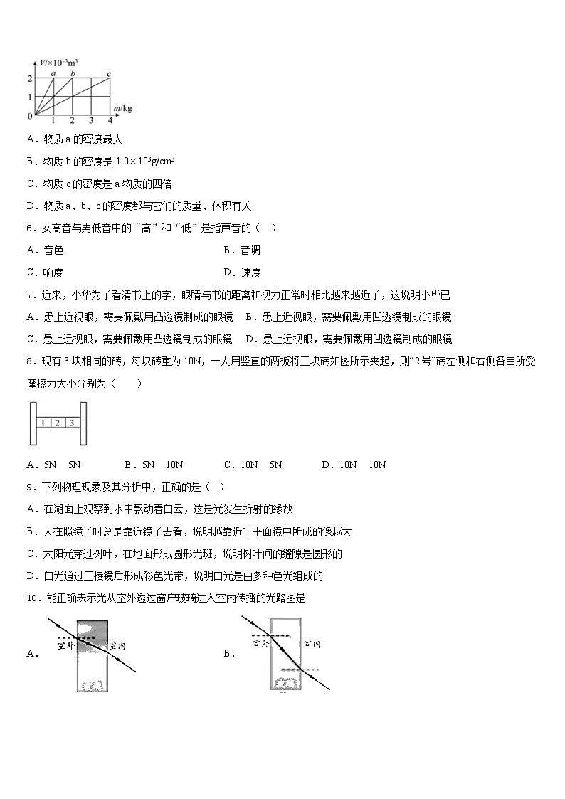 2023-2024学年山东省济南市部分学校八上物理期末复习检测模拟试题含答案第2页