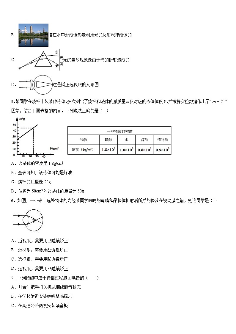 2023-2024学年山东省聊城市东阿县八上物理期末质量检测试题含答案02