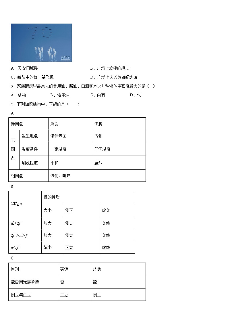 2023-2024学年山西省临汾市侯马市八上物理期末联考试题含答案02