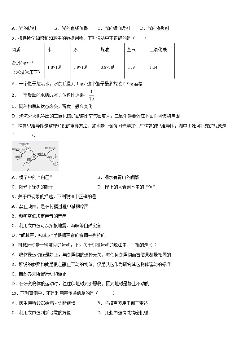 2023-2024学年广东省佛山市禅城区八上物理期末预测试题含答案第2页