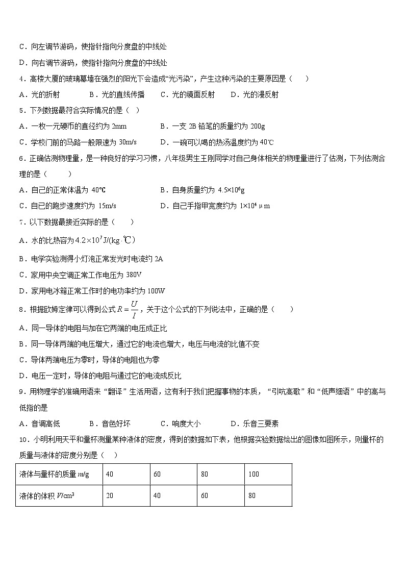 2023-2024学年广东外语外贸大附设外语学校八上物理期末考试模拟试题含答案第2页