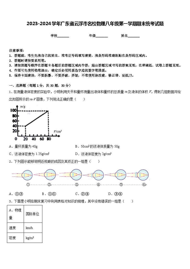 2023-2024学年广东省云浮市名校物理八年级第一学期期末统考试题含答案01