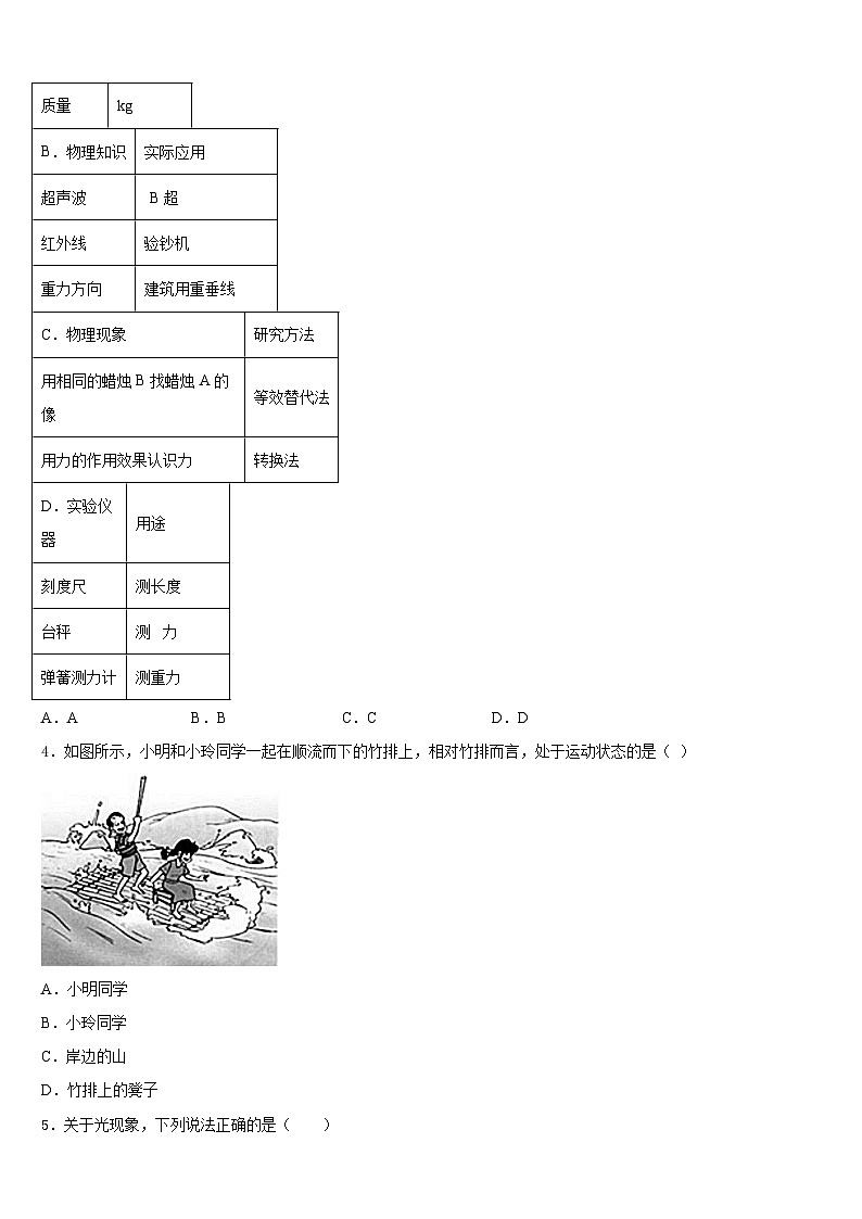2023-2024学年广东省云浮市名校物理八年级第一学期期末统考试题含答案02