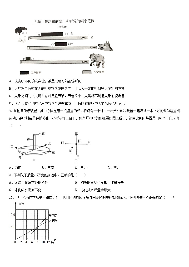 2023-2024学年广东省广州市越秀区八年级物理第一学期期末经典试题含答案第3页