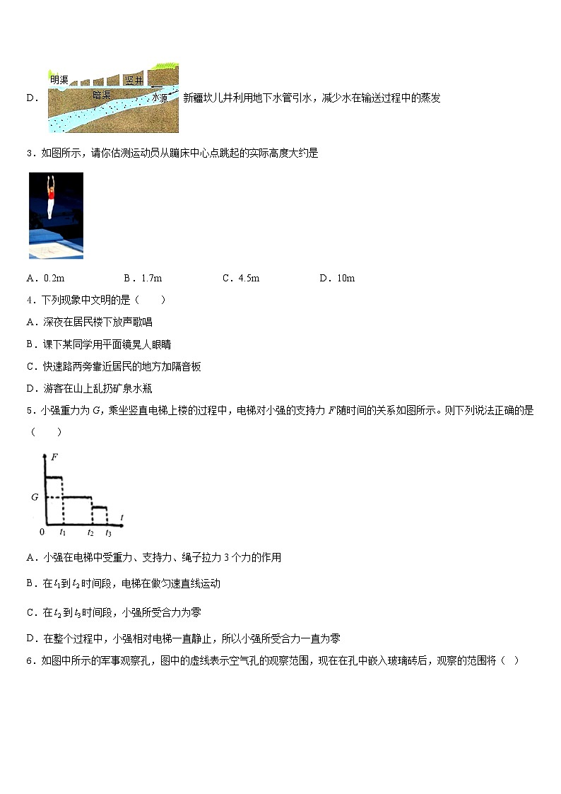 2023-2024学年广东省汕头市潮南区阳光实验学校八上物理期末学业水平测试试题含答案02