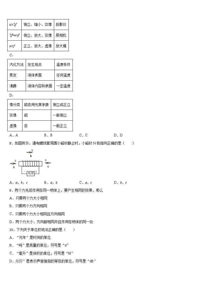 2023-2024学年广东省河口中学八年级物理第一学期期末监测模拟试题含答案第3页