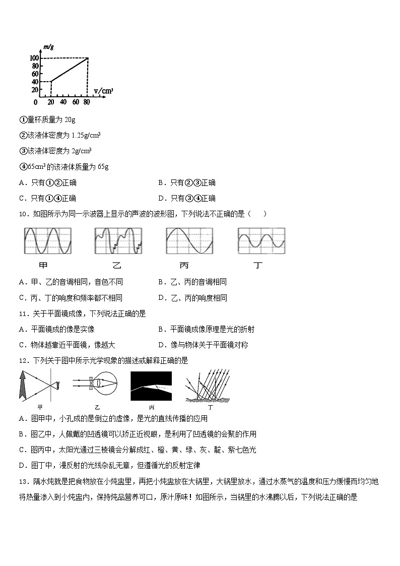 2023-2024学年广东省金平区六校联考八年级物理第一学期期末综合测试试题含答案第3页