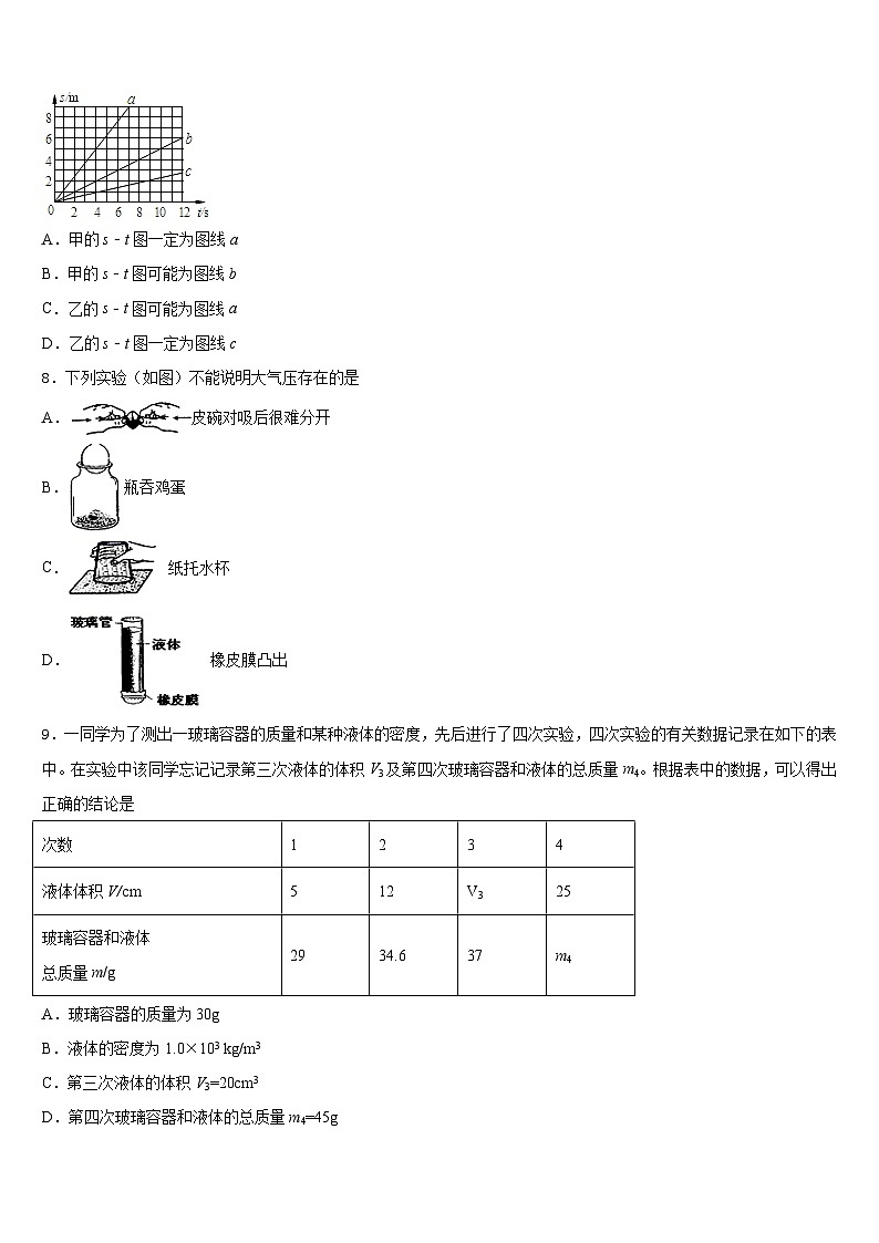 2023-2024学年广西壮族自治区防城港市八年级物理第一学期期末预测试题含答案03
