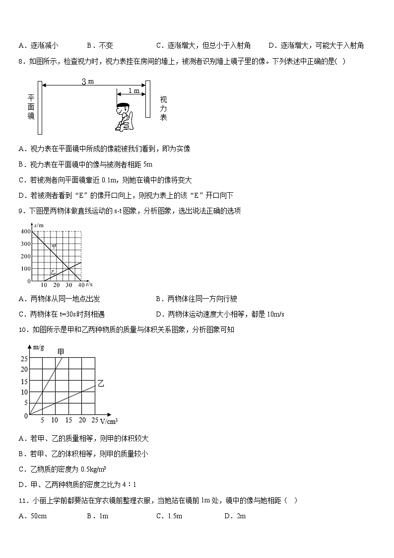 2023-2024学年广西柳州市城中区文华中学八上物理期末预测试题含答案03
