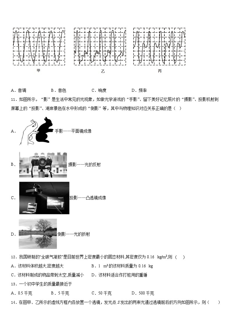 2023-2024学年广西柳州柳北区七校联考物理八年级第一学期期末复习检测模拟试题含答案第3页