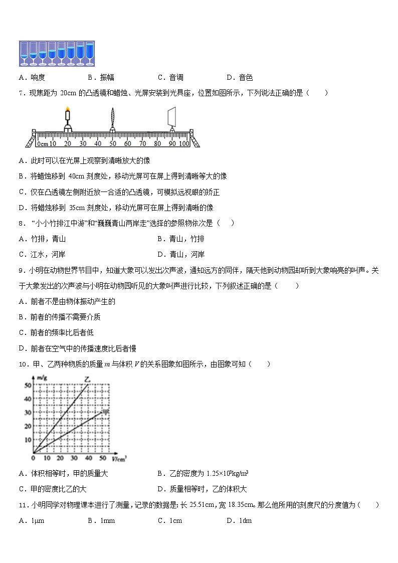2023-2024学年拉萨市重点中学八上物理期末统考模拟试题含答案第2页