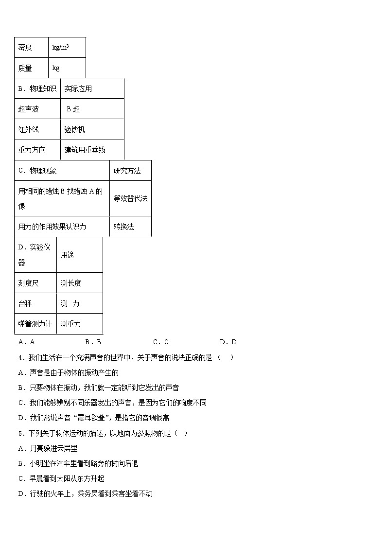 2023-2024学年江苏省南京雨花台区七校联考物理八上期末质量检测试题含答案02
