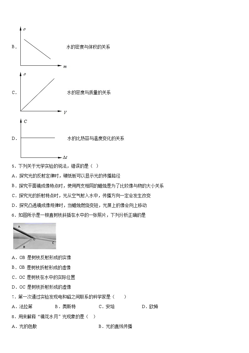 2023-2024学年江苏省南通市海安市八校联考物理八上期末达标检测模拟试题含答案02