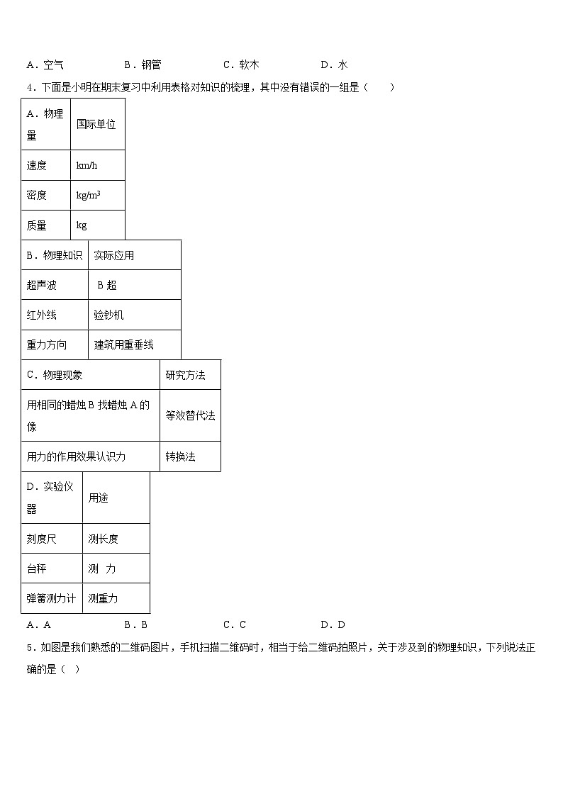 2023-2024学年江苏省无锡市小黄卷物理八年级第一学期期末考试试题含答案02