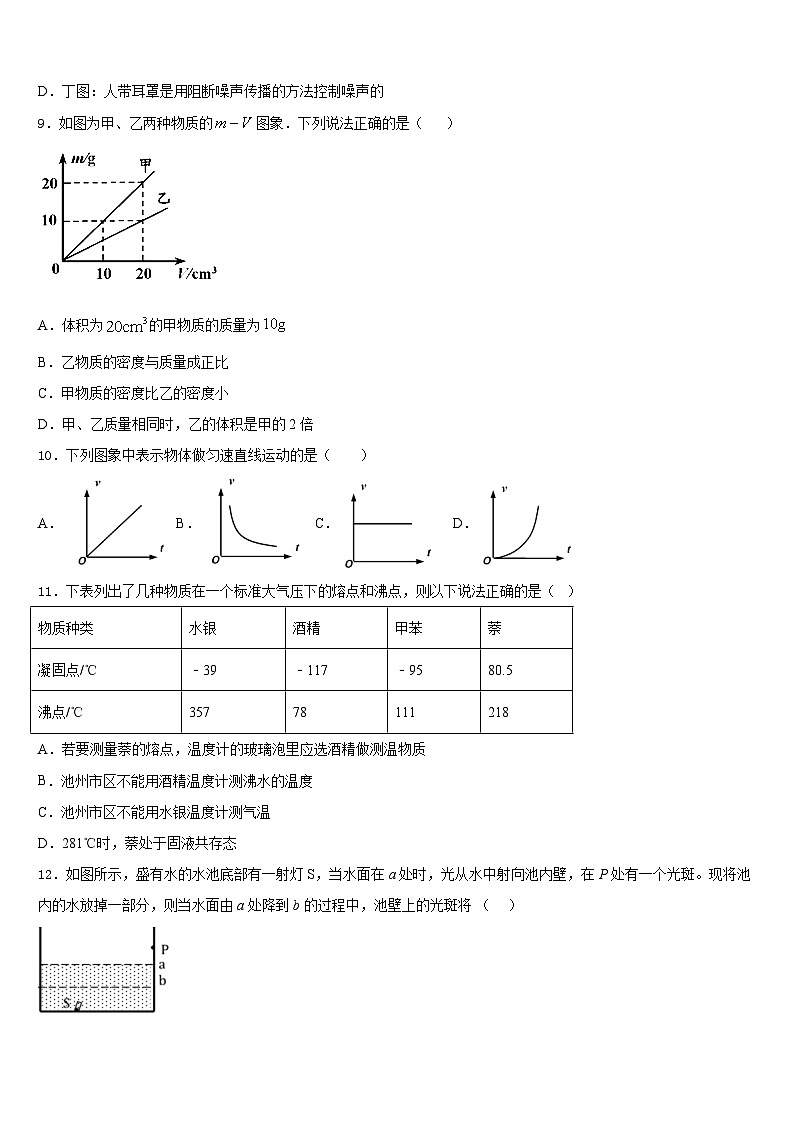 2023-2024学年江苏省徐州市区部分物理八上期末考试模拟试题含答案03