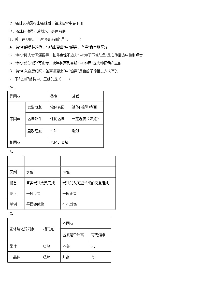 2023-2024学年江苏省江都区丁伙中学八年级物理第一学期期末监测模拟试题含答案03