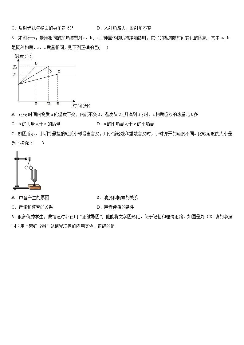 2023-2024学年江苏省江阴市敔山湾实验学校八年级物理第一学期期末预测试题含答案第2页