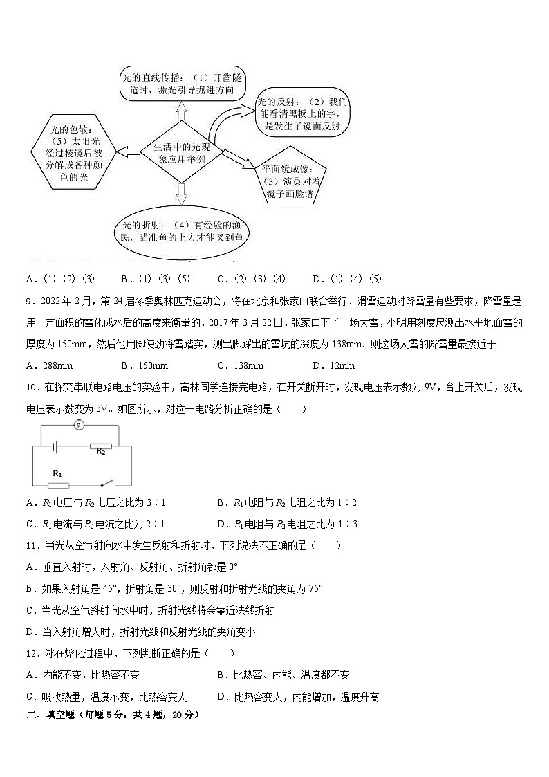 2023-2024学年江苏省江阴市敔山湾实验学校八年级物理第一学期期末预测试题含答案第3页