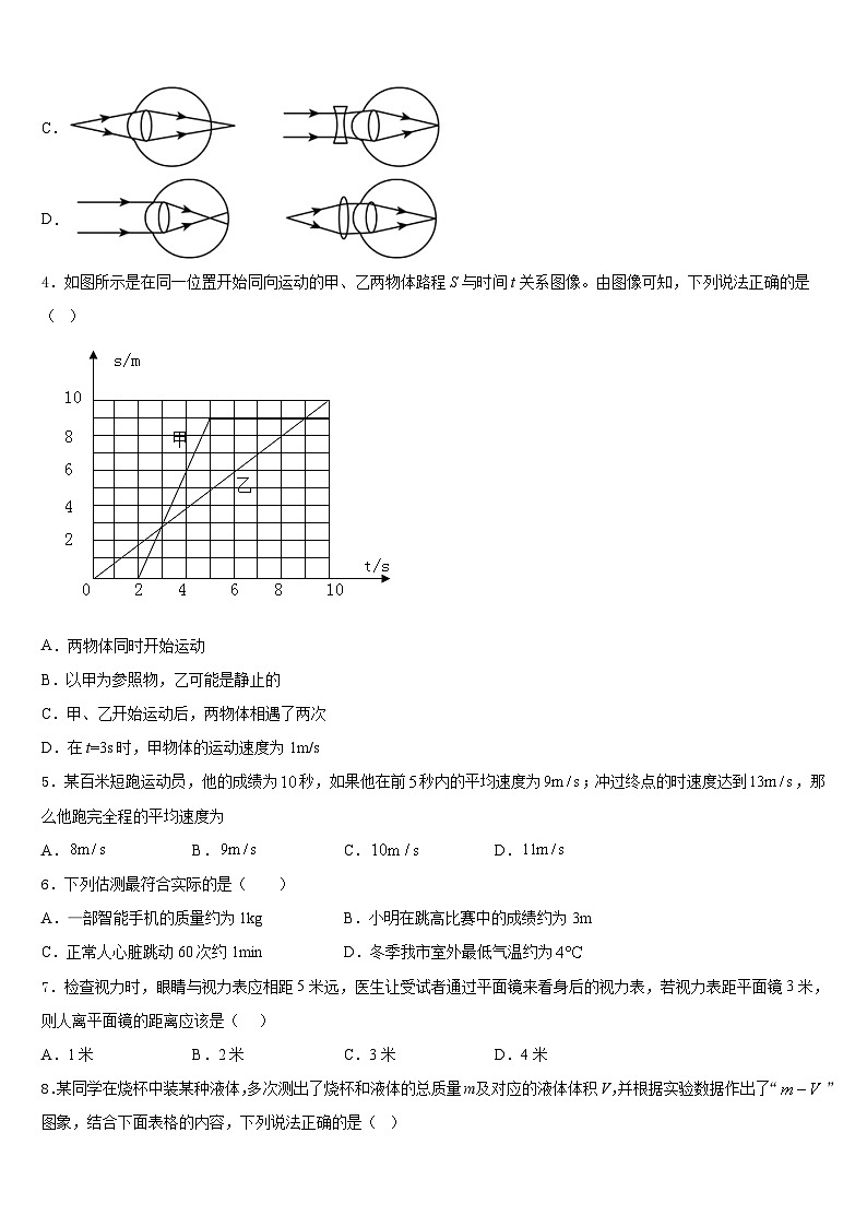 2023-2024学年江苏省海门市东洲国际物理八上期末检测模拟试题含答案第2页