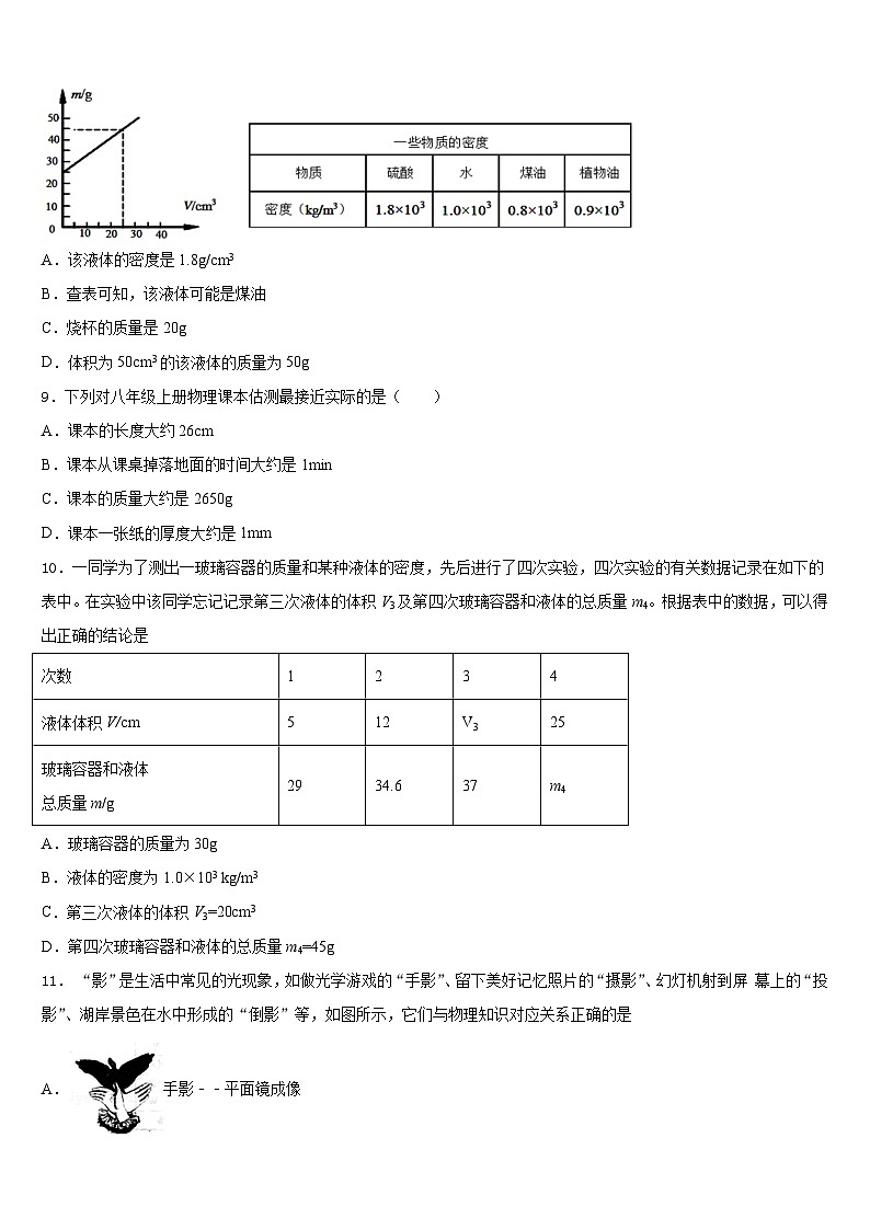 2023-2024学年江苏省海门市东洲国际物理八上期末检测模拟试题含答案第3页