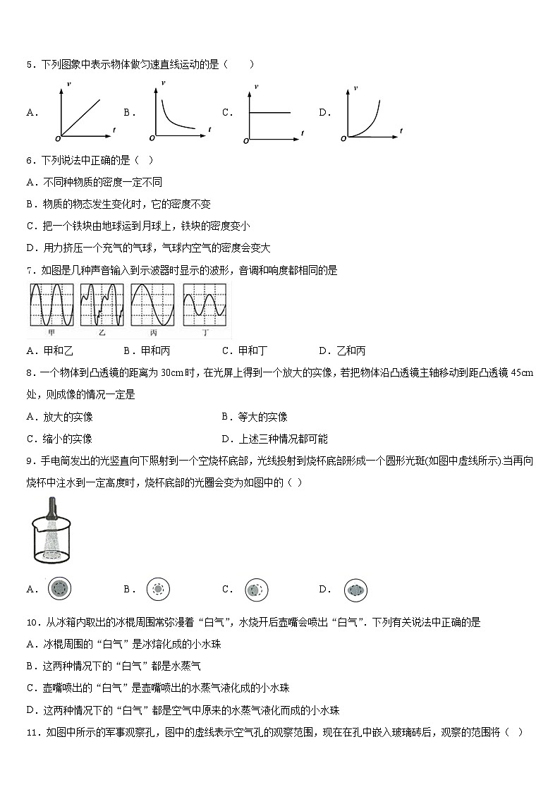 2023-2024学年江苏省苏州工业园区星港学校八年级物理第一学期期末达标测试试题含答案第2页