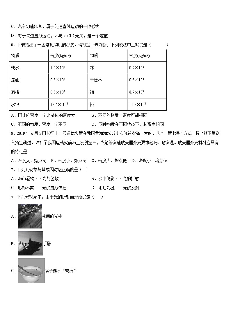 2023-2024学年江苏省苏州工业园区星湖学校八上物理期末达标检测模拟试题含答案第2页