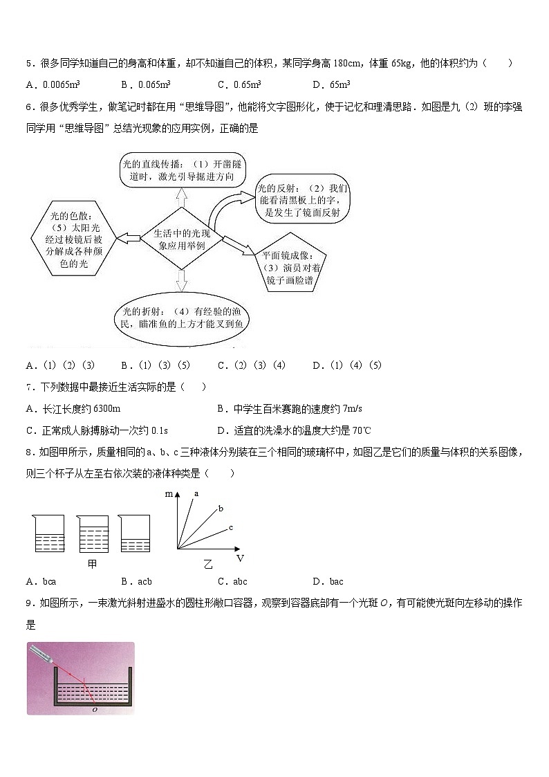 2023-2024学年江苏省泰州市黄桥中学物理八上期末综合测试试题含答案第2页