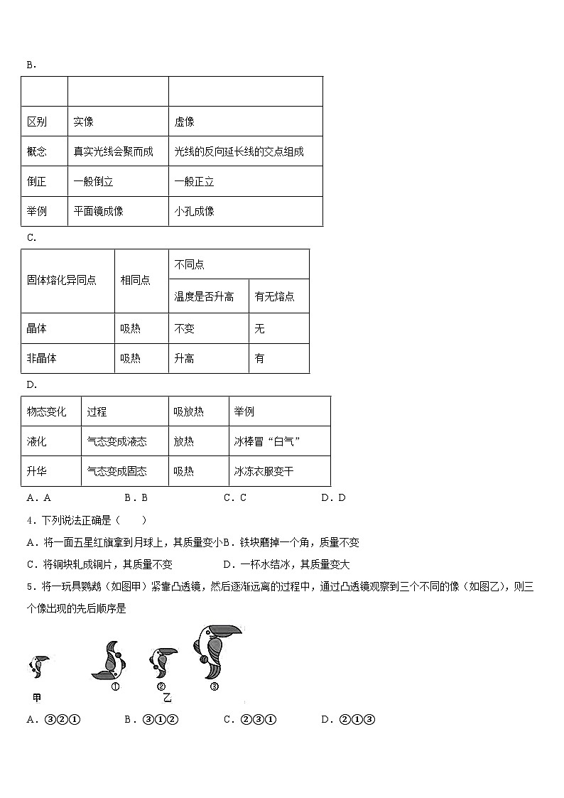 2023-2024学年江西省萍乡市芦溪县物理八年级第一学期期末达标检测模拟试题含答案第2页