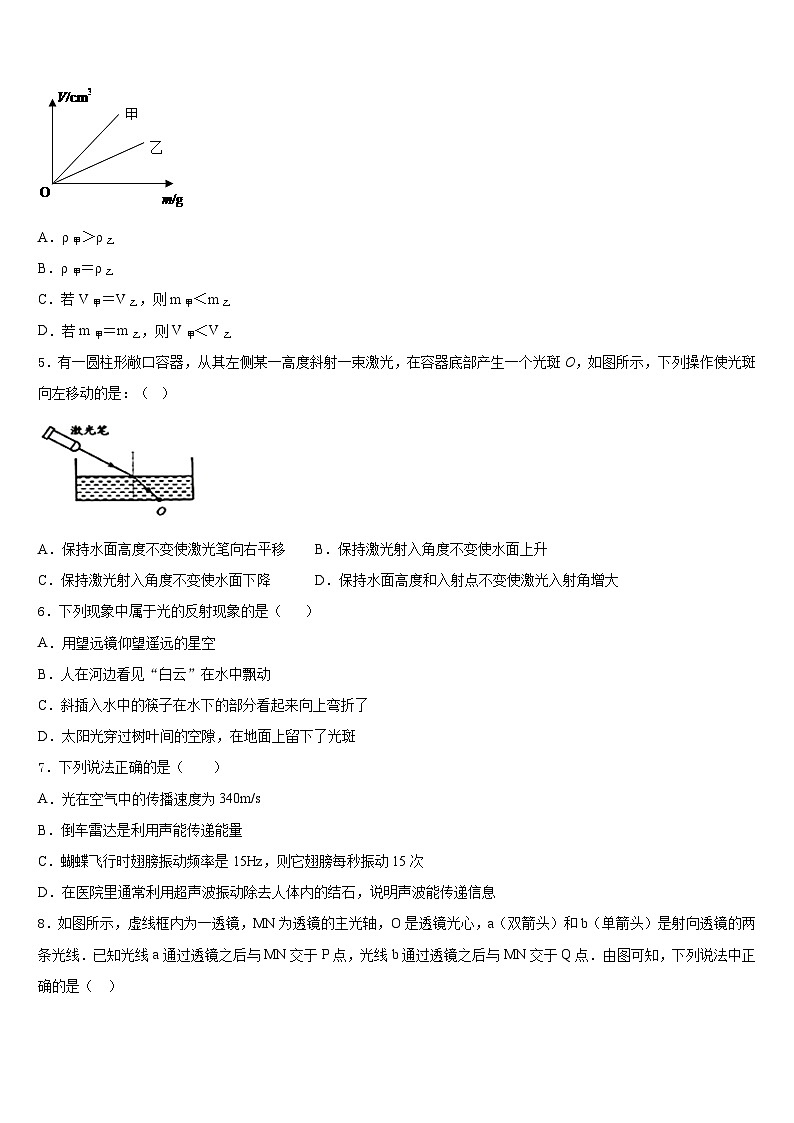 2023-2024学年江西省萍乡市名校八年级物理第一学期期末达标检测试题含答案第2页