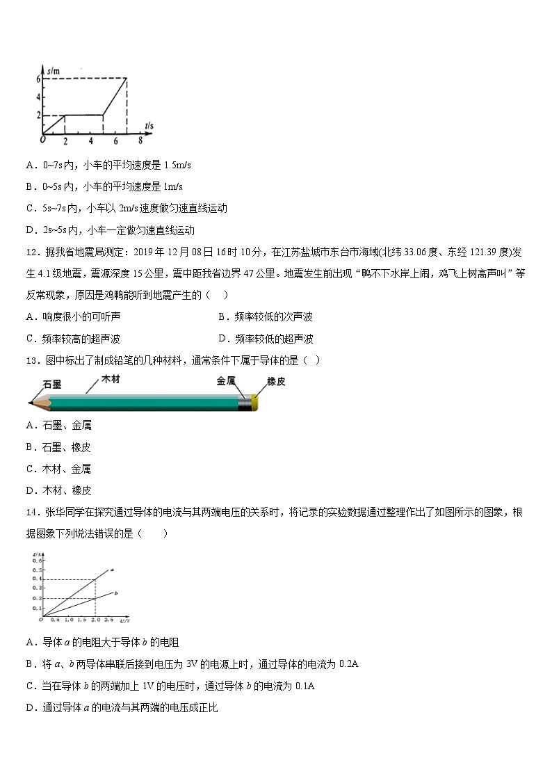2023-2024学年河北省安平县马店乡北郭村农业中学等三校八上物理期末经典试题含答案03