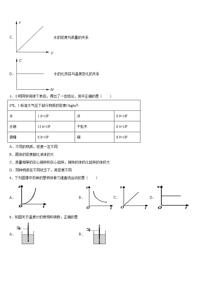 2023-2024学年河北省廊坊市文安县八年级物理第一学期期末经典试题含答案第2页