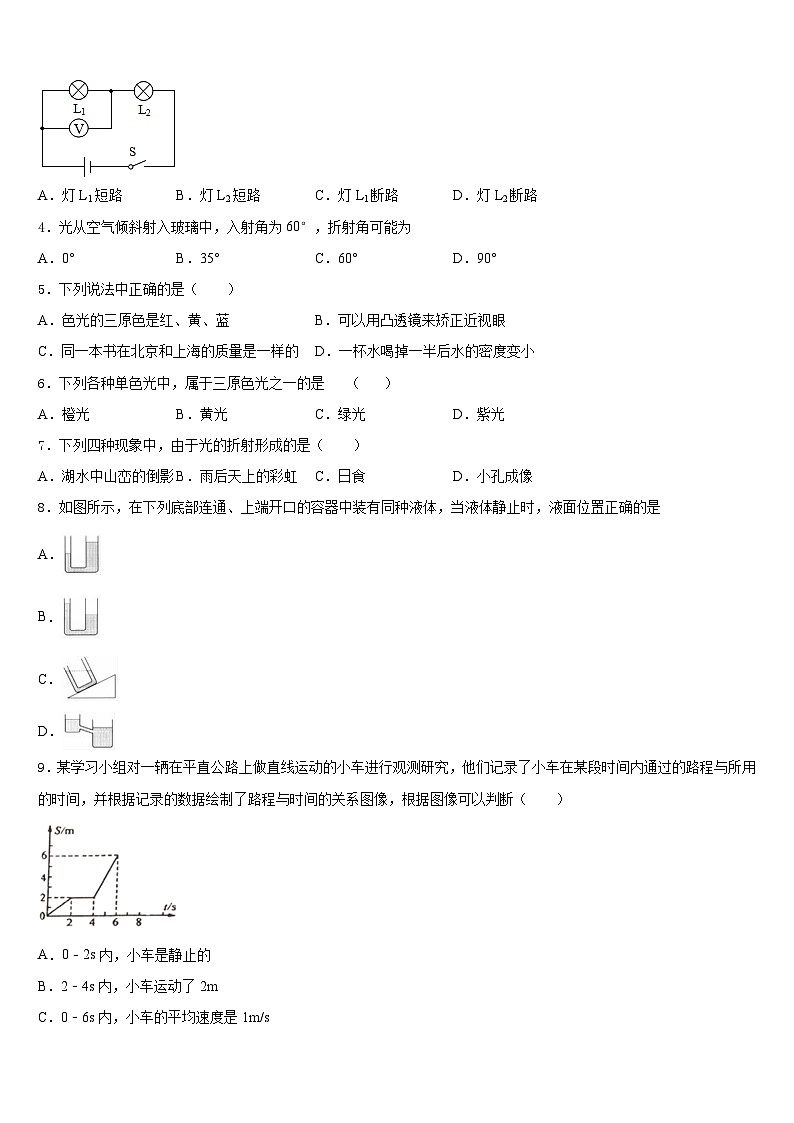 2023-2024学年河北省石家庄二十二中学八年级物理第一学期期末质量检测试题含答案第2页