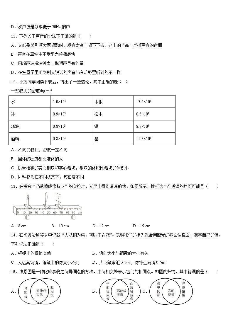 2023-2024学年河北省沙河市物理八上期末质量检测模拟试题含答案第3页
