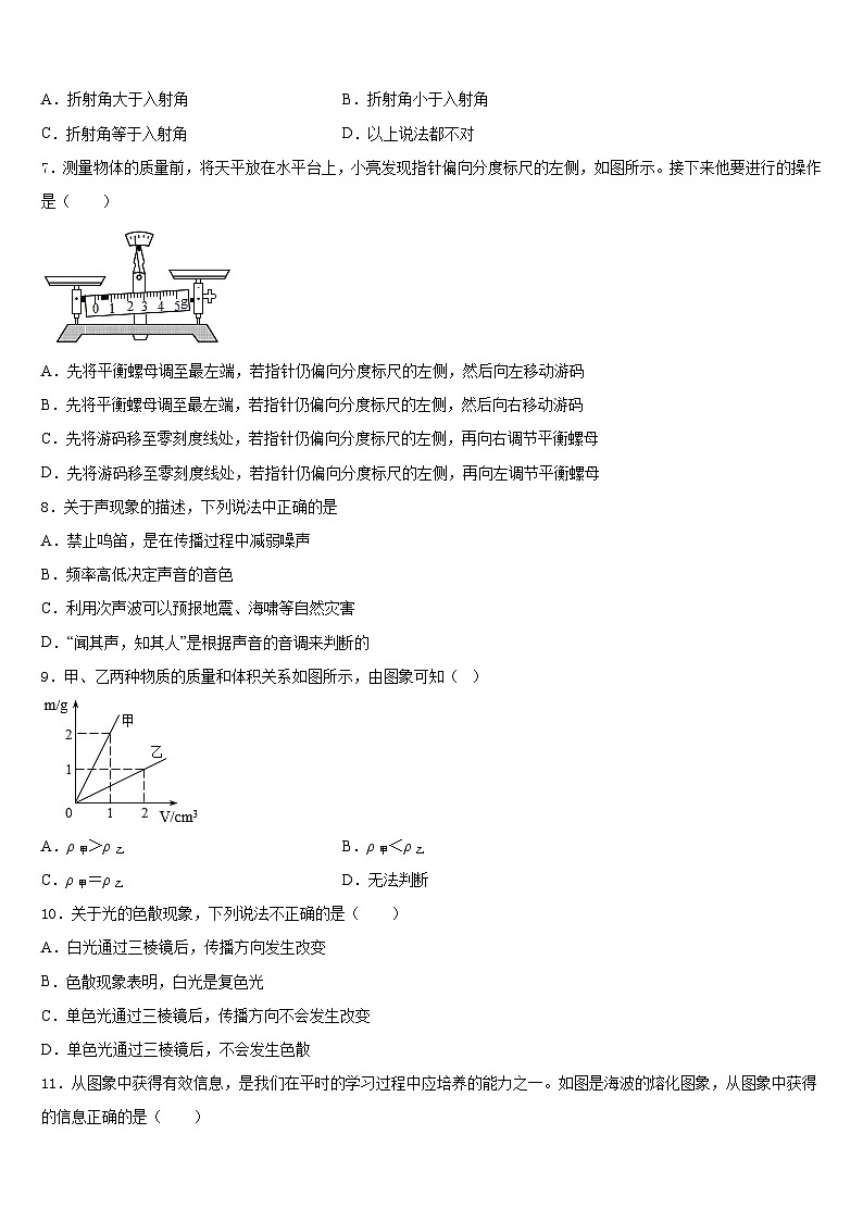 2023-2024学年河北省秦皇岛市卢龙县物理八上期末质量跟踪监视模拟试题含答案第2页
