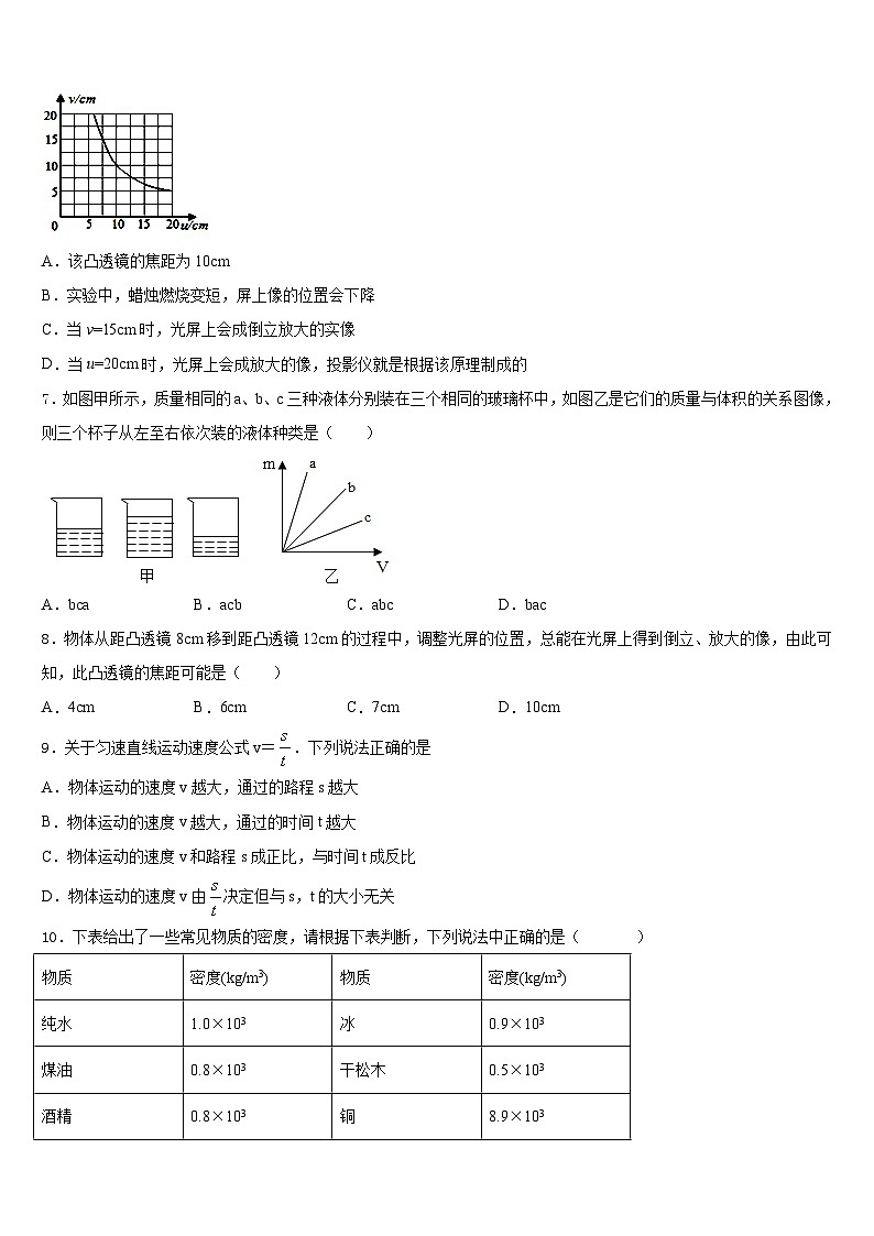 2023-2024学年河南省信阳市浉河区第九中学八年级物理第一学期期末调研模拟试题含答案02