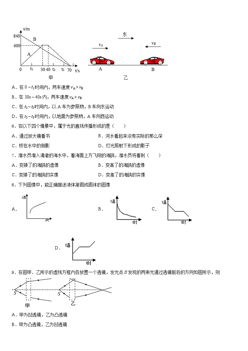2023-2024学年河南省洛阳市五校联考物理八上期末统考试题含答案第2页