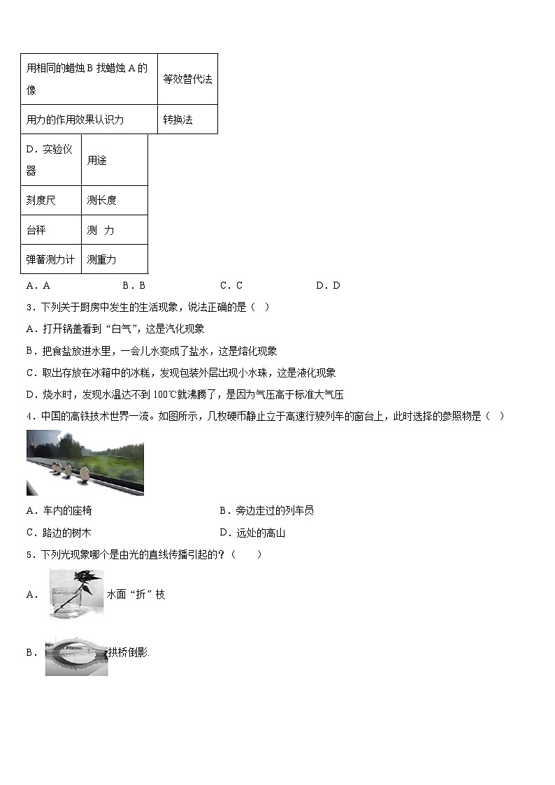 2023-2024学年河南省商丘市梁园区物理八上期末检测模拟试题含答案02