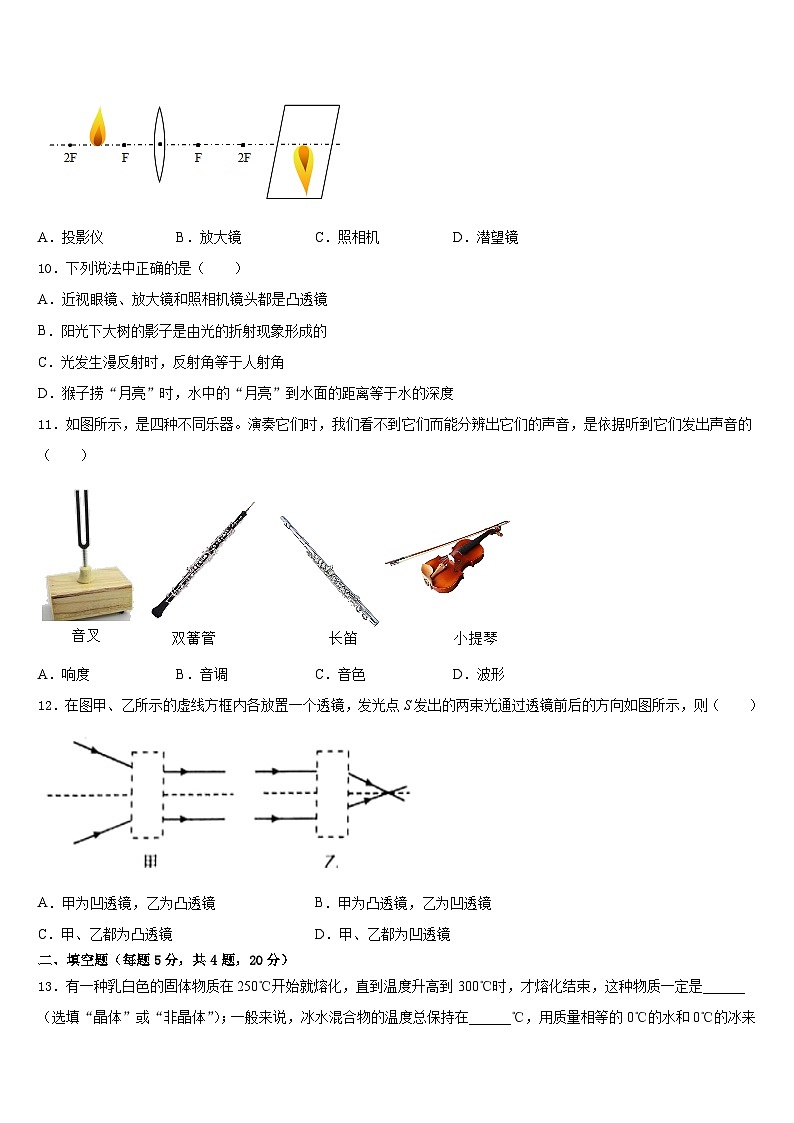 2023-2024学年河南省商丘市名校物理八上期末教学质量检测模拟试题含答案03