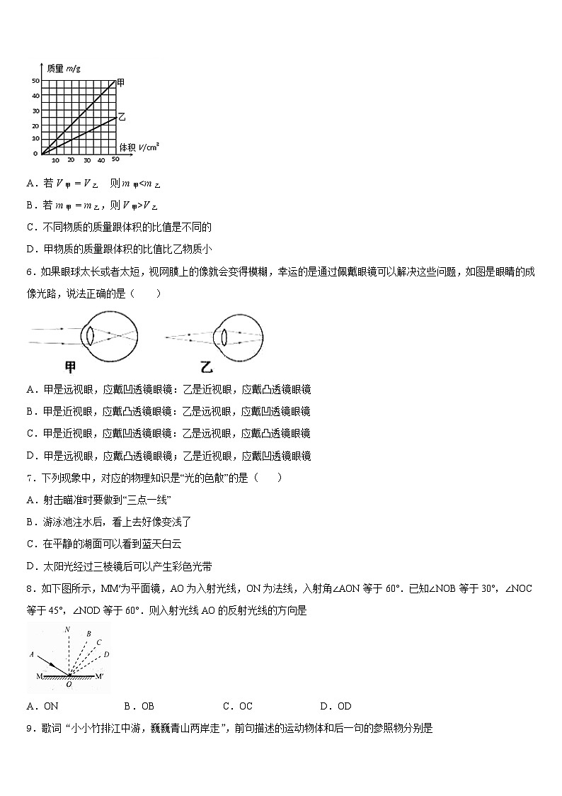 2023-2024学年河南省商丘综合实验中学八上物理期末学业质量监测模拟试题含答案第2页