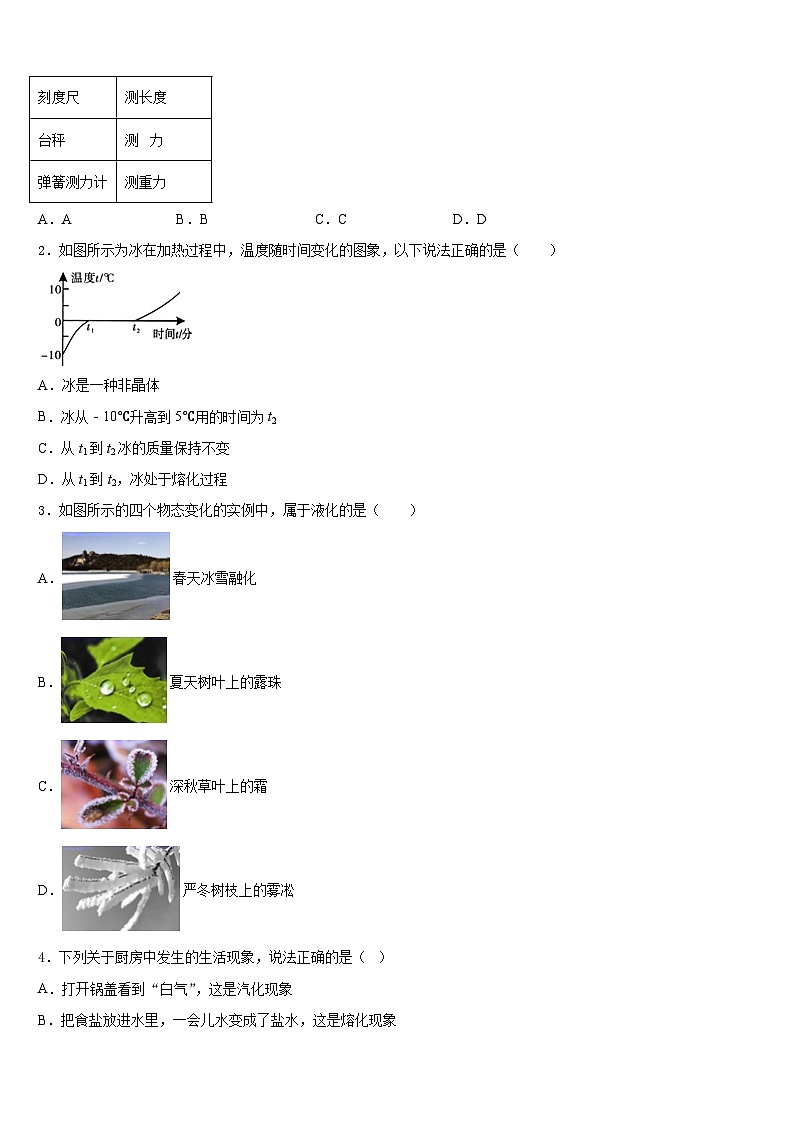 2023-2024学年河南省郑州市第三中学八上物理期末复习检测试题含答案第2页
