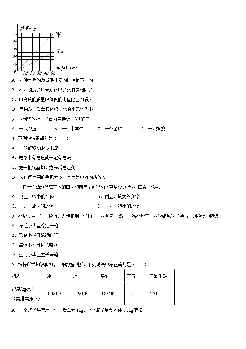 2023-2024学年河南省驻马店市上蔡县八年级物理第一学期期末检测模拟试题含答案第2页