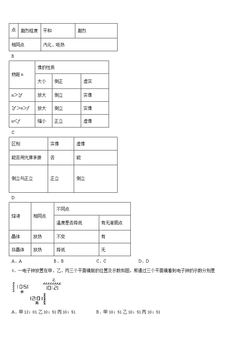 2023-2024学年河南省郑州市巩义市物理八上期末调研模拟试题含答案第2页