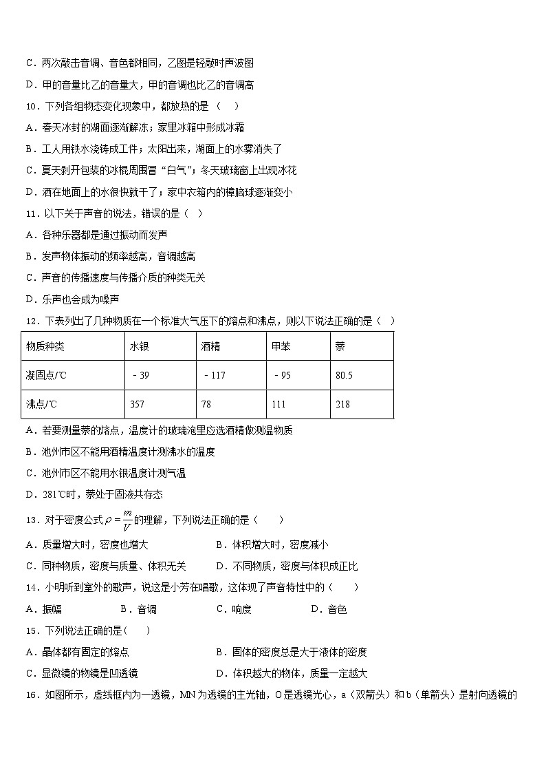 2023-2024学年浙江省宁波北仑区六校联考八年级物理第一学期期末复习检测模拟试题含答案第3页