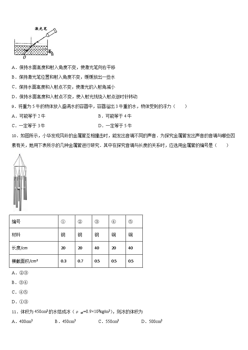 2023-2024学年浙江省宁波市东方中学八年级物理第一学期期末综合测试试题含答案第3页