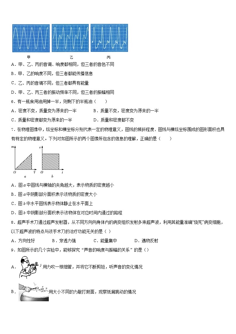 2023-2024学年浙江省上虞市实验中学八上物理期末考试试题含答案第2页