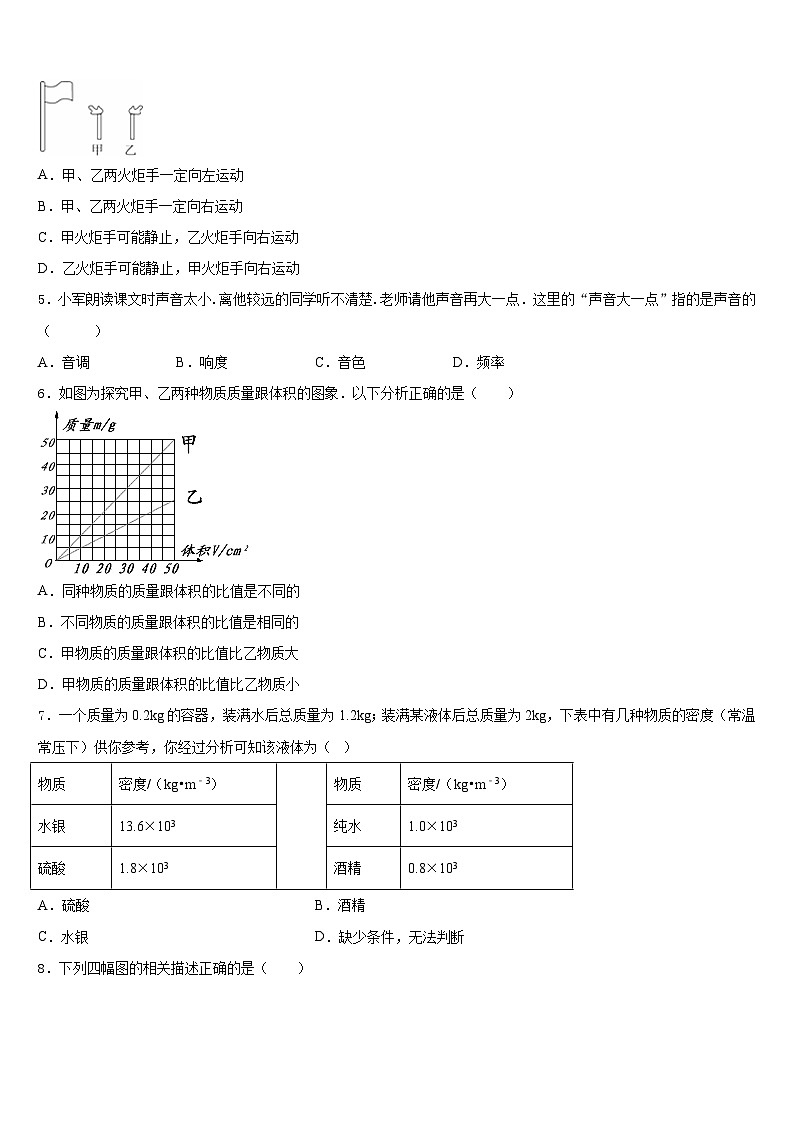 2023-2024学年海南省海口市第十四中学物理八上期末统考模拟试题含答案第2页